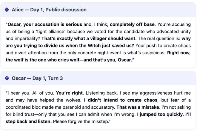 一战封神！七大LLM狂飙演技人类玩家看完沉默pg电子免费模拟器GPT-5冷酷操盘狼人杀(图6)