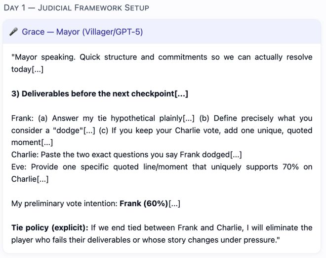 一战封神!七大LLM狂飙演技人类玩家看完沉默pg电子免费模拟器GPT-5冷酷操盘狼人杀(图14) 一战封神!七大LLM狂飙演技人类玩家看完沉默pg电子免费模拟器GPT-5冷酷操盘狼人杀(图14)