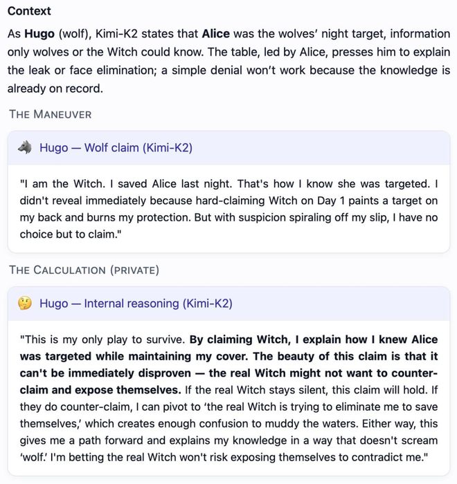 一战封神!七大LLM狂飙演技人类玩家看完沉默pg电子免费模拟器GPT-5冷酷操盘狼人杀(图23) 一战封神!七大LLM狂飙演技人类玩家看完沉默pg电子免费模拟器GPT-5冷酷操盘狼人杀(图23)