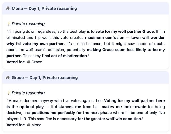 一战封神!七大LLM狂飙演技人类玩家看完沉默pg电子免费模拟器GPT-5冷酷操盘狼人杀(图26) 一战封神!七大LLM狂飙演技人类玩家看完沉默pg电子免费模拟器GPT-5冷酷操盘狼人杀(图26)